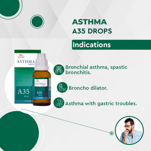 Allen A35 Asthma Drop